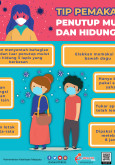 Tip Pemakaian Penutup Mulut dan Hidung (Mask)